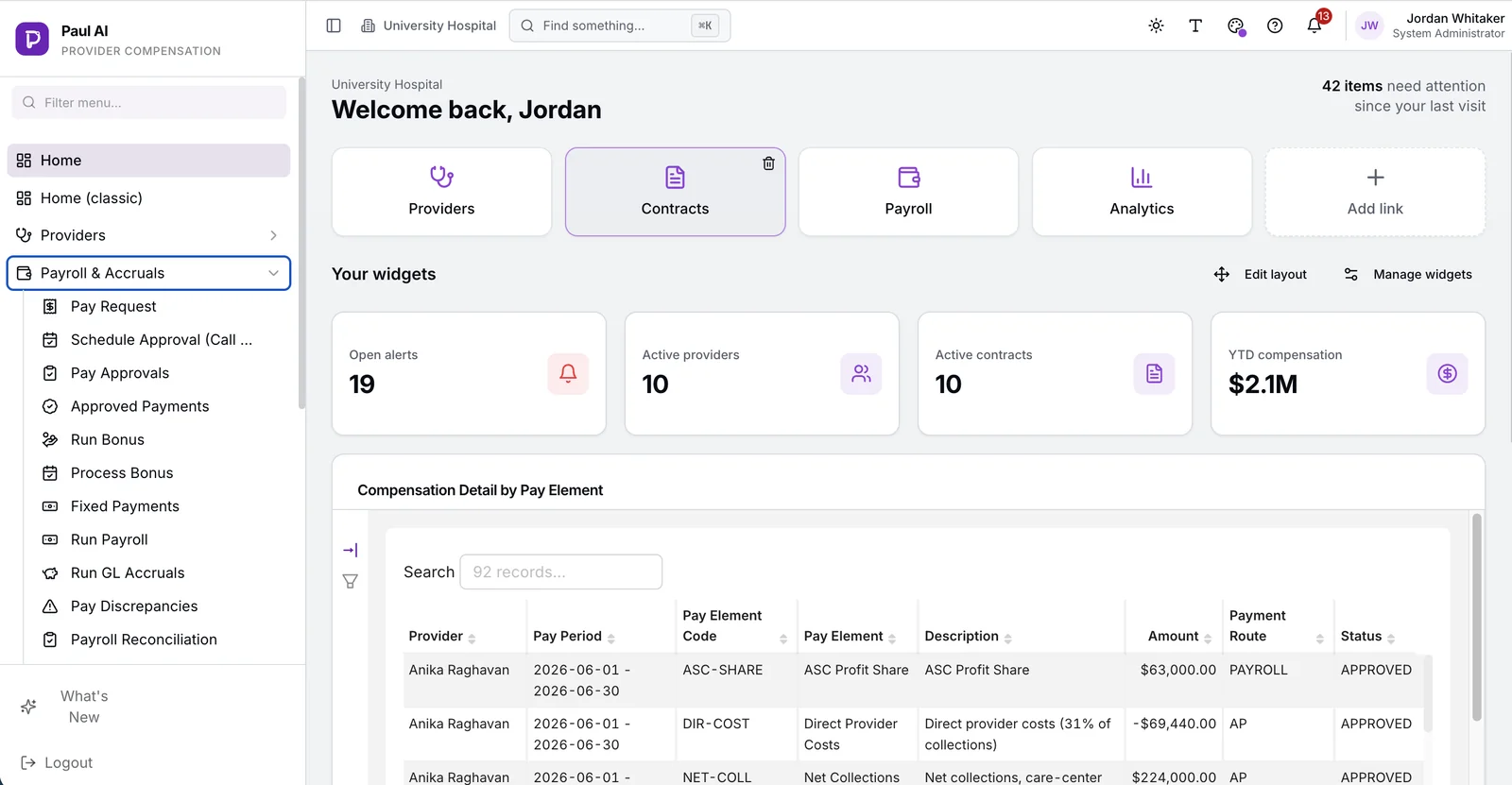 PaulAI home screen showing alerts, active providers, active contracts, year to date compensation and a compensation detail table